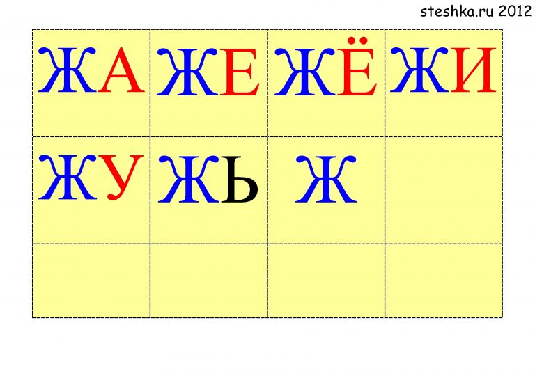 Слоги для чтения: карточки и таблица